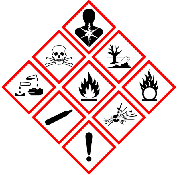 Overview of COSHH and Why it’s Important for Workplace Safety