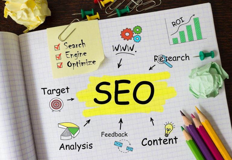 Transform Your Business with Strategies of SEO Agency San Francisco